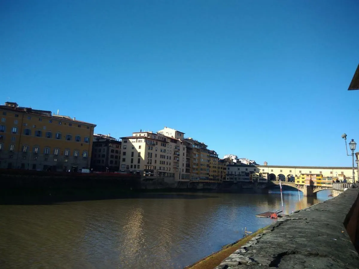 Loft Cuore Di Firenze 0*, Florence